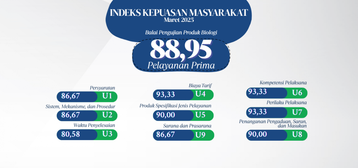 Umum